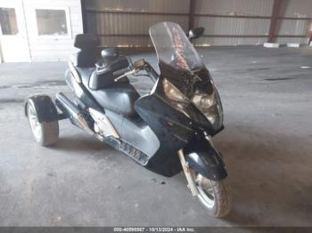  Salvage Honda Fsc600