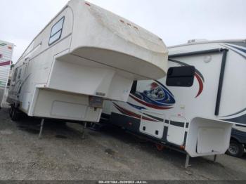 Salvage Titanium Glendale 32e37