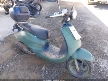  Salvage SYM Fiddle Ii