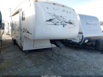  Salvage Dutchmen Denali