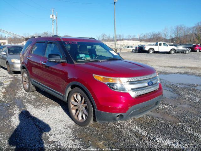  Salvage Ford Explorer
