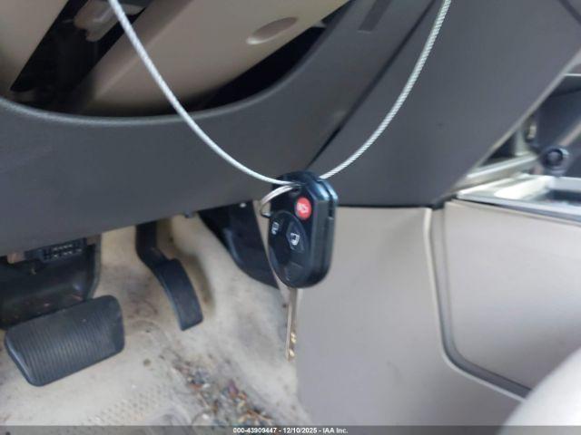 Ford Edge Sel Plus Image 16