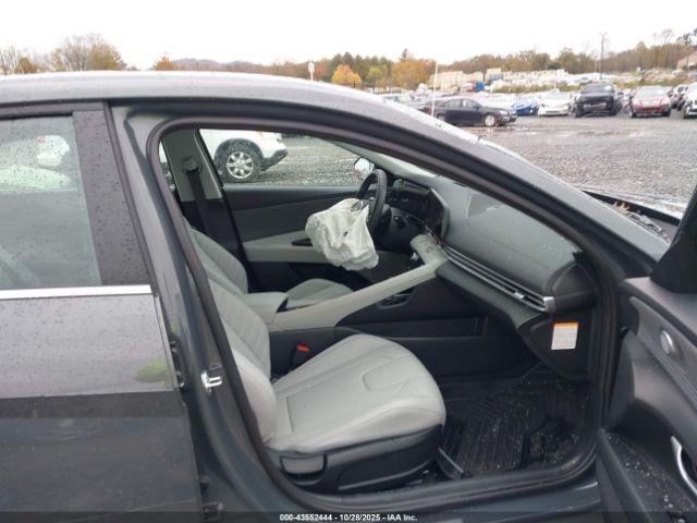 Hyundai ELANTRA Limited Image 3