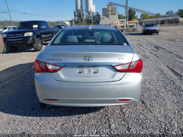Hyundai SONATA Gls Image 15