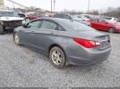 Hyundai SONATA Gls Image 13